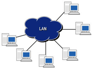 Mạng LAN là gì? Công dụng của mạng LAN như thế nào?